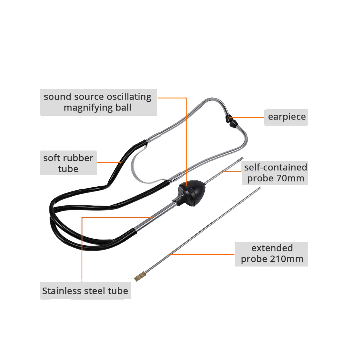 เครื่องมือตรวจวินิจฉัยรถยนต์ ห - Car Workshop Tools And Equipment บทวิจารณ์และราคา